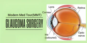 تكلفة جراحة الجلوكوما للعين الواحدة في إيران تتراوح بين 800 دولار و1450 دولار، بينما تكون تكلفتها في الولايات المتحدة الأمريكية بين 5000 دولار و10000 دولار. هذا يوضح الفارق الكبير في التكلفة بين البلدين. إيران تبرز كوجهة مميزة للمرضى الباحثين عن جراحة الجلوكوما عالية الجودة بأسعار منخفضة للغاية. لا تقتصر هذه الميزة على الولايات المتحدة الأمريكية فقط، بل إن أسعار جراحة الجلوكوما في إيران تعد من بين أقل التكاليف عالميًا، مما يجعلها الوجهة الأفضل لهذا النوع من الجراحات.