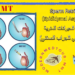 علاج العقم للرجال: استفراز الحيوانات المنوية