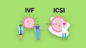 İntracytoplasmic sperma injeksiyası (ICSI): Tərif və növlər