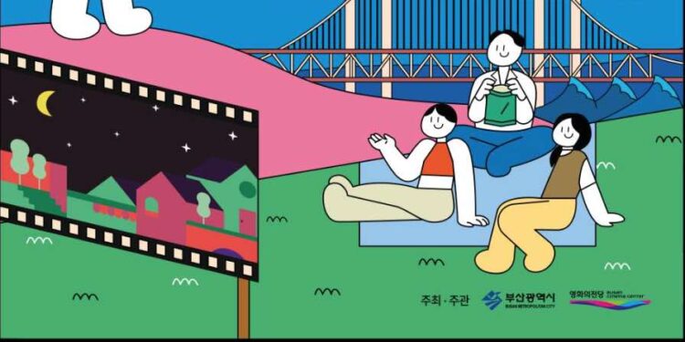 قائمة المدن المبدعة السينمائية