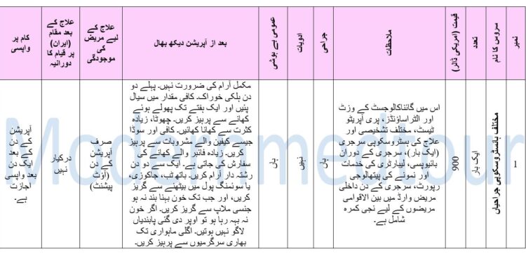 2025 کا ہسٹیروسکوپی سرجری پیکیج