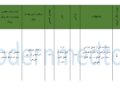 پکیج PRP رحم 2025