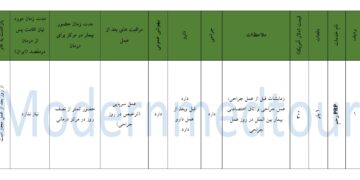 پکیج PRP رحم 2025