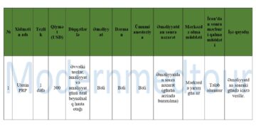 Uşaqlıq PRP Müalicə Paketi 2025