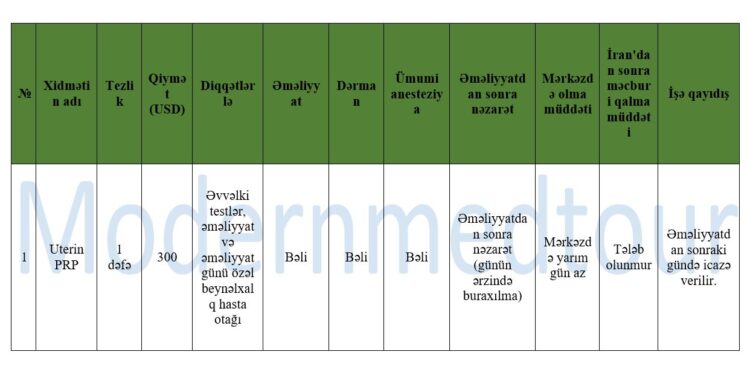 Uşaqlıq PRP Müalicə Paketi 2025