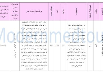 بسته جراحی‌های هیستروسکوپی 2025