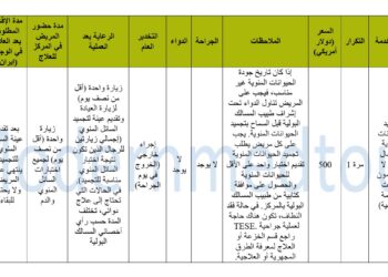 حزمة تجميد الحيوانات المنوية 2025 في إيران
