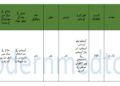 یوٹرن پی آر پی ٹریٹمنٹ پیکیج 2025
