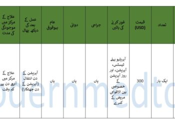 یوٹرن پی آر پی ٹریٹمنٹ پیکیج 2025