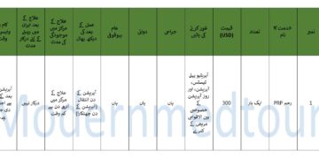 یوٹرن پی آر پی ٹریٹمنٹ پیکیج 2025