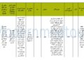 سپرم فریزنگ پیکیج 2025