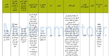 سپرم فریزنگ پیکیج 2025