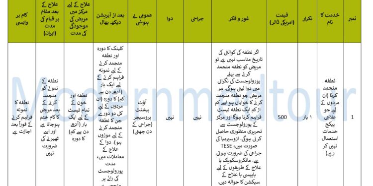 سپرم فریزنگ پیکیج 2025