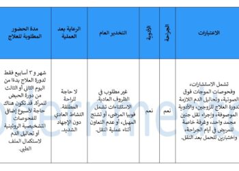 حزمة نقل الأجنة المجمدة 2025