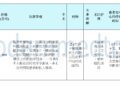 2025年人工授精套餐说明(IUI)