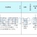 2025年人工授精套餐说明(IUI)