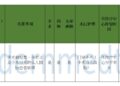 2025年子宫PRP注射治疗套餐