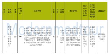 精子冷冻套餐 2025