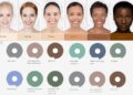 Keratopigementation colors and their compatibility with skin types